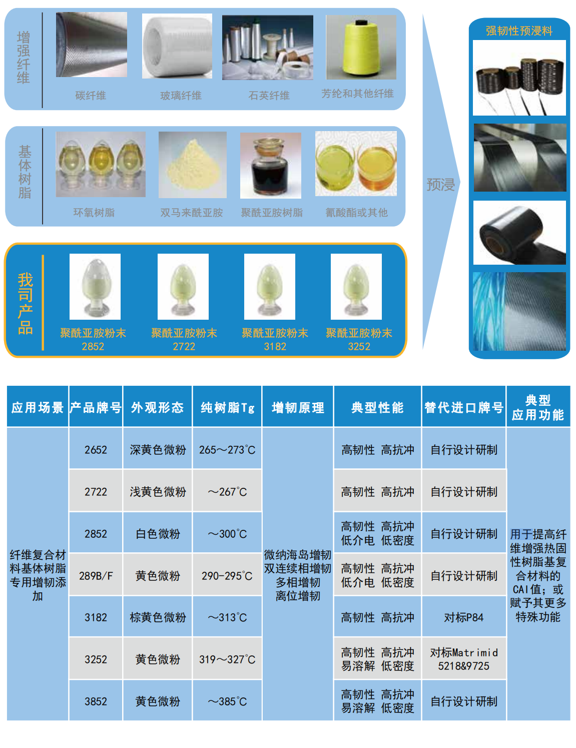 PixPin_2026-03-25_16-36-24.png