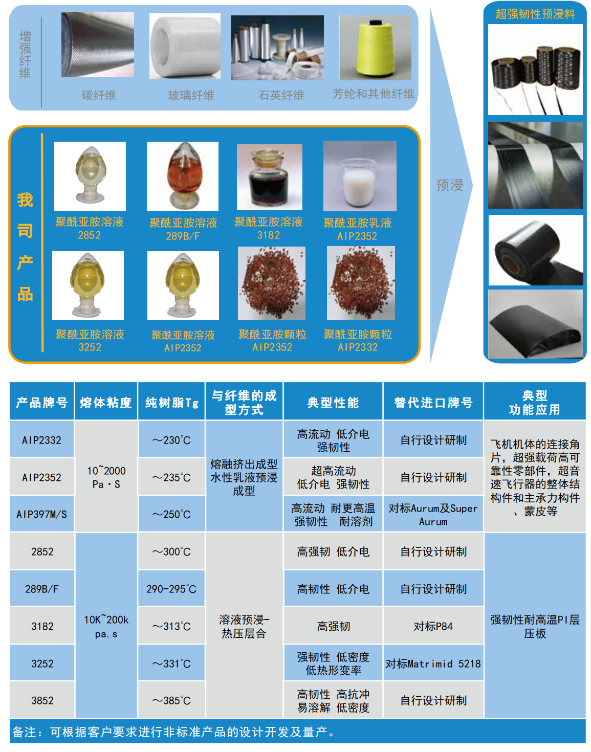 PixPin_2026-03-25_16-42-33.png