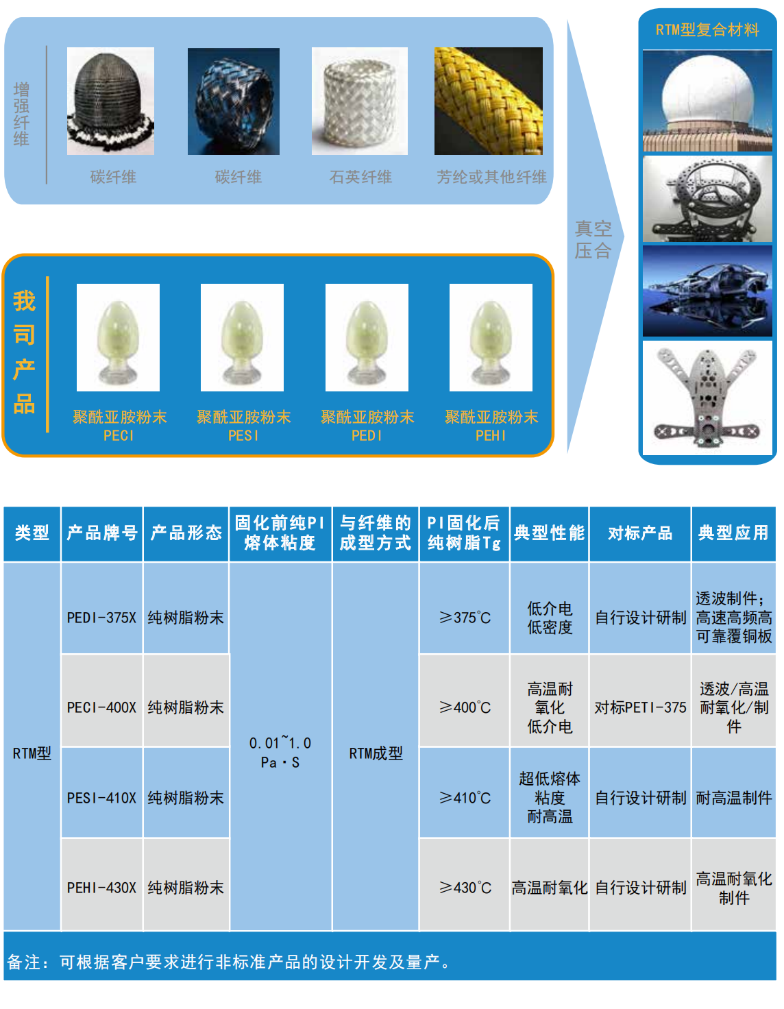 PixPin_2026-03-25_16-44-29.png