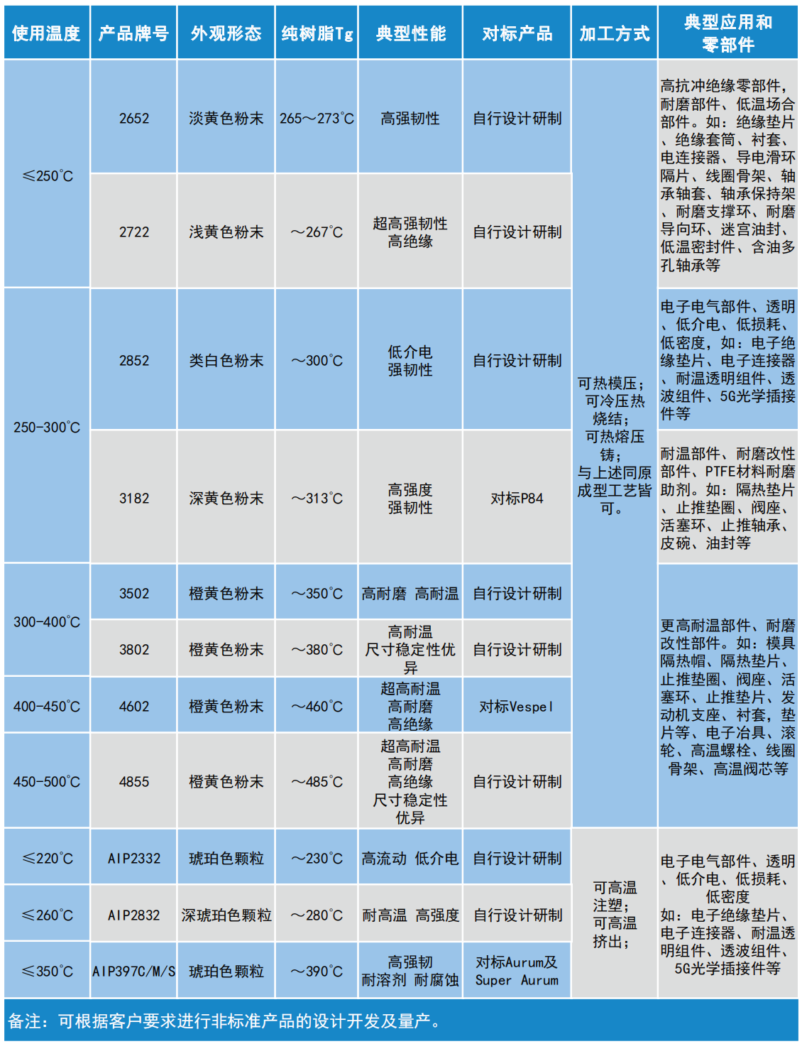 PixPin_2026-03-25_16-44-58.png